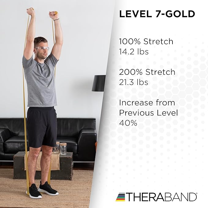 THERABAND Resistance Band 25 Yard Roll, Non-Latex Professional Elastic Stretch Bands for Upper & Lower Body Exercise Workouts, Physical Therapy, Lower Pilates, Flexibility, & Rehab, Dispenser Box