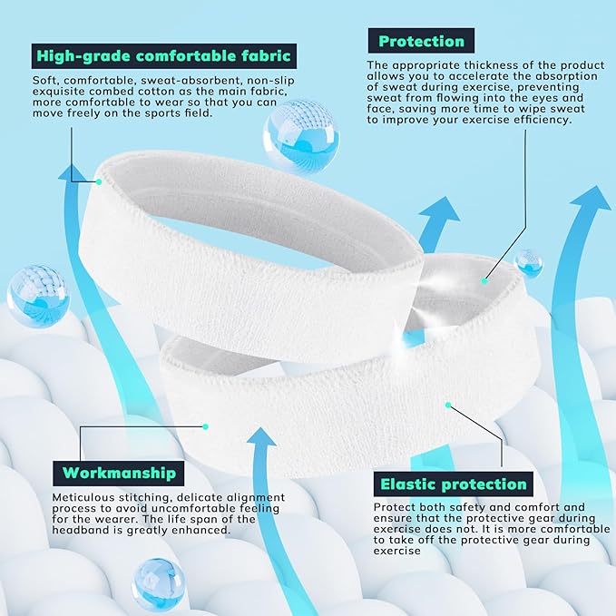 Sweatbands Sports Headband for Men & Women - Terry Cloth Moisture-Wicking Sports Towel Headband for Tennis, Basketball, Running, Gym, and Fitness Working Out