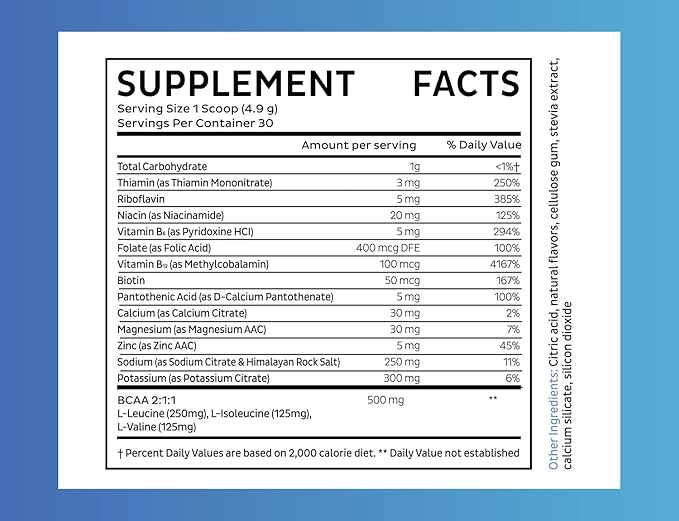 Zeal Electrolyte Powder Recovery Drink (30 Servings | White Gummy Bear) w 0 Sugar +BCAAs +B-Vitamins Electrolyte Supplement w Potassium Zinc & Magnesium for Hydration - Keto Electrolytes