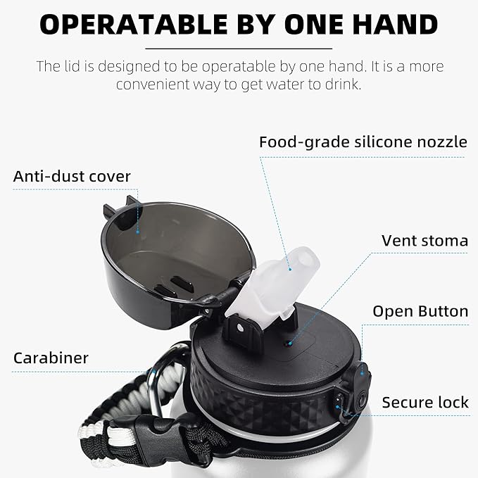 Fanhaw 40 Oz Stainless Steel Insulated Sports Water Bottles with Straw for Kids, Men and Women (White)