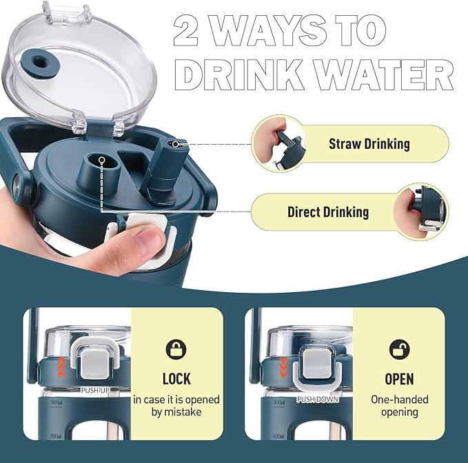 BLUEGO 32oz Glass Tumbler with Lid and Handle, Iced Coffee Cup with Straws, Glass Water Bottle with Silicone Sleeve and Volume, Marker Glass Cup with Time Marking, BPA Free, Dark Blue