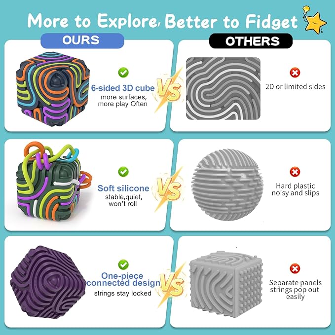 3D Silicone Sensory Fidget Cube for Autism & ADHD - FDA Food Grade Silicone Travel Toys for Kids and Adults, Quiet Stress & Anxiety Relief with 15 pcs 5 Color Strings & Carry Pouch