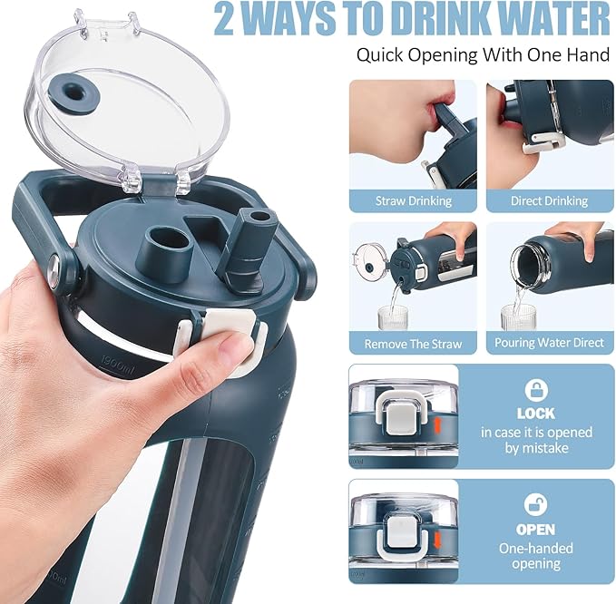 BLUEGO 64oz Glass Water Bottle with Handle and Straw, Motivational Sports Water Bottle with Time Marker and Silicone Sleeve Leakproof Drinking Bottle for Travel Gym Workout, Dark Blue