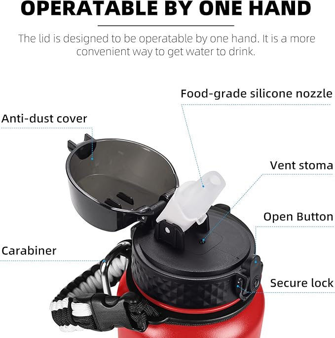 Fanhaw 40 Oz Stainless Steel Insulated Sports Water Bottles with Straw for Kids, Men and Women (Red)