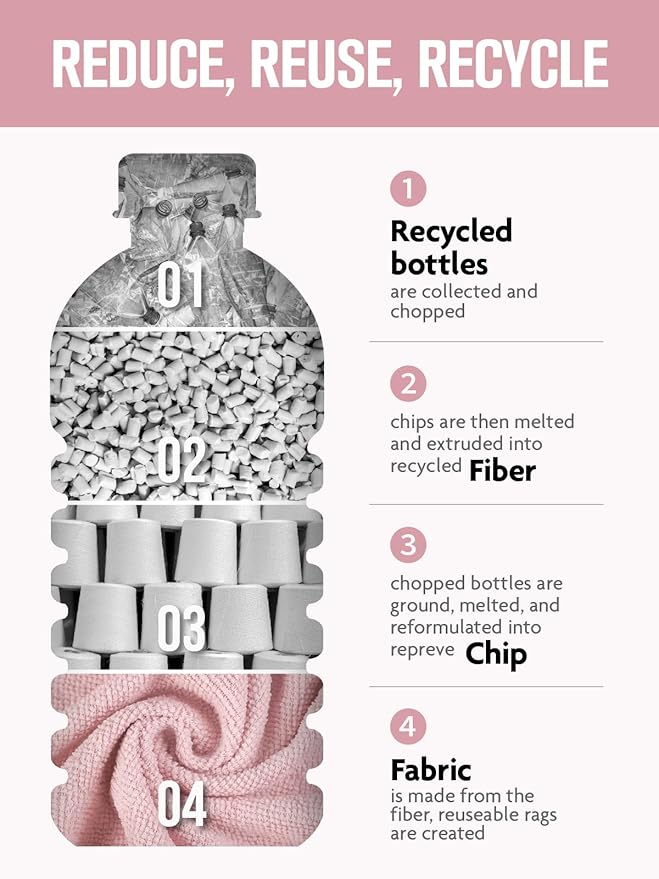 Fantasticlean Microfiber Cleaning Cloth Roll -150 Pack, Tear Away Microfiber Towels, 12" x 12", Reusable, Washable, Ultra Absorbent Dishcloth for Home Supplies, Car, Pet, Kitchen (Pink & Grey)