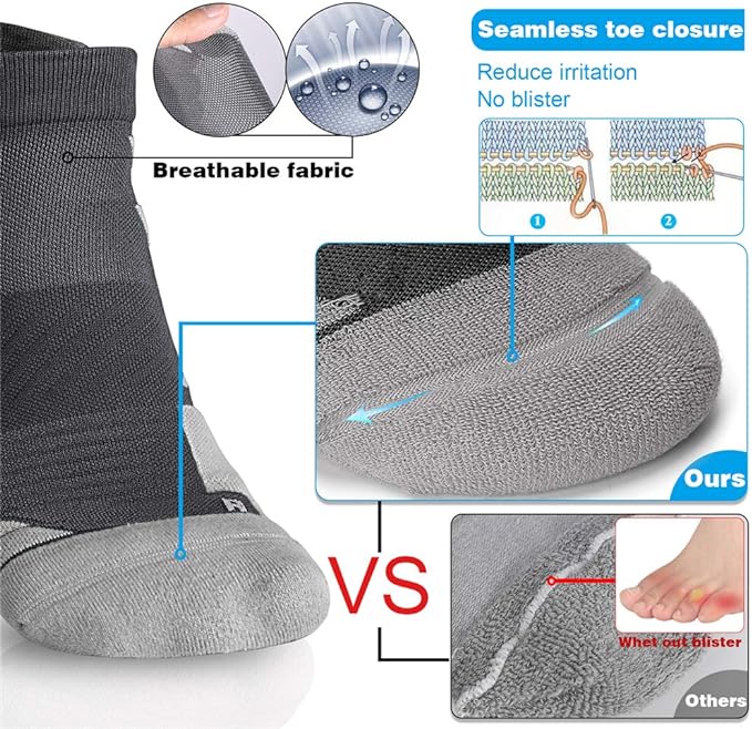Hylaea No Show Running Athletic Anti-Blister Wicking Coolmax Socks, Seamless Anti-odor