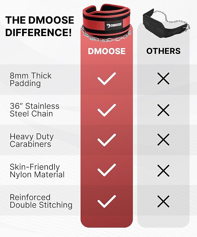 DMoose Fitness Dip Belt for Weight Lifting, Pullup, Squats & Dips - 36" Robust Steel Chain, Comfortable Neoprene Padding Supports 350lbs - Gym Weight Belt for Strength Training Workout & Weightlifting