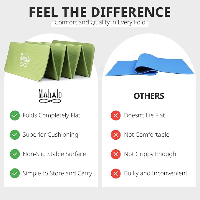 Foldable Yoga Mat + Carry Bag, 6mm 7-fold Workout Mat, Easy to Store, Anti-Slip Folding Exercise Mat for Yoga, Pilates, Home Workouts, and Floor Exercises