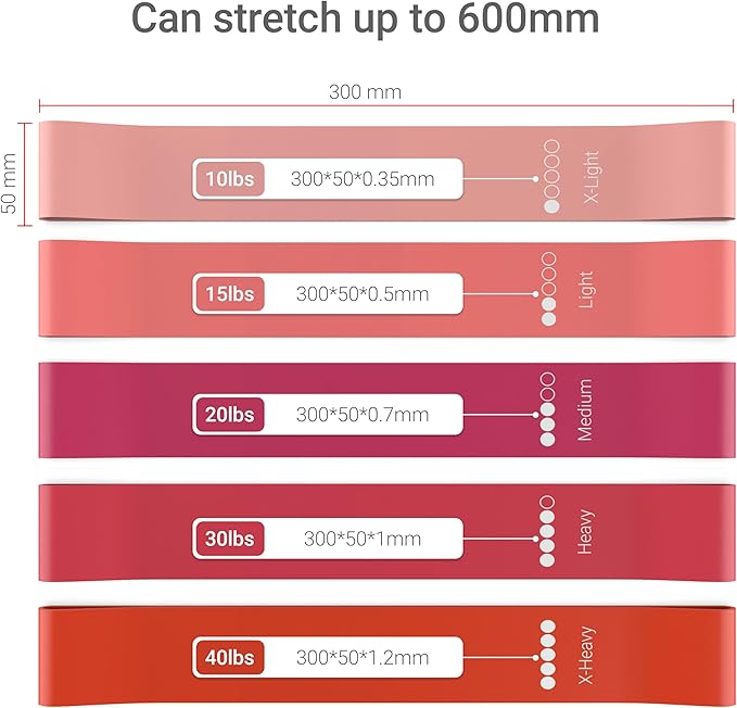 TechStone Resistance Bands Set for Men and Women, Pack of 5 Different Levels Elastic Band for Home Gym Long Exercise Workout – Great Fitness Equipment for Training, Yoga – Free Carrying Bag