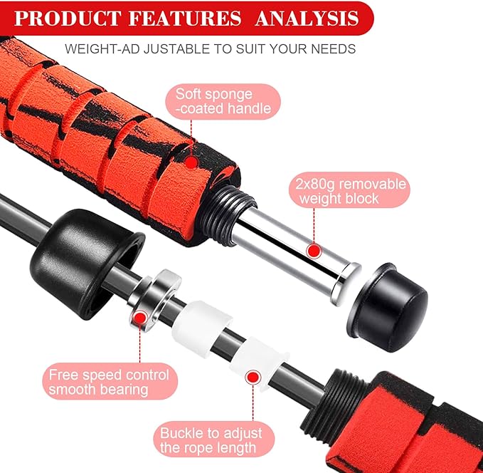 Redify Weighted Cordless Jump Rope for Fitness[Suitable for Different Ages and Levels] Ropeless Jump Rope for Boxing MMA WOD Training, BOD Rope Beachbody MBF,High Speed Rope Skipping for Narrow Space