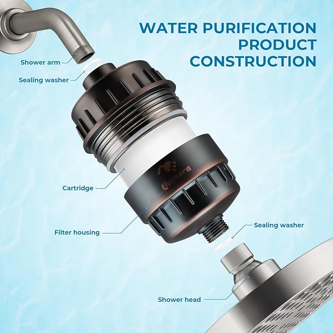 20-Stage Shower Filter, High Output Shower Head Filter for Hard Water with 2 Cartridges, Water Softener Reduces Dry Skin, Dandruff, Eczema and Improves Skin, Hair and Nails, Bronze