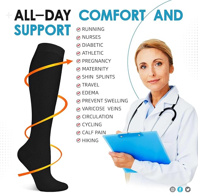 Graduated Compression Socks for Women&Men 20-30mmhg Knee High Socks Travel Hiking Running Stocking