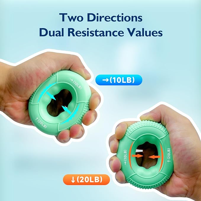 FitBeast Grip Strength Trainer, Finger Exerciser, Forearm Strengthener 9-Piece Kit, Hand Grip Strengthener Targeted Strength, Relief & Recovery