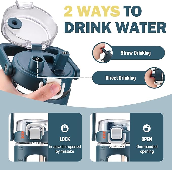 BLUEGO 40 oz Glass Water Bottles with Straw Time Marker, Glass Tumbler with Handle Top Lids, Easy to Clean, Fits in Car Cup Holder, Leakproof Jug for Gym, Sports, Workout & Daily, Dark Blue