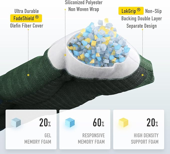 SUNROX LokGrip Non Slip Tufted Memory Foam Bench Cushion, FadeShield Water Resistant Durable Thicken Outdoor/Indoor Bench Seat Pads 54x16x4 inch, Heather Fern