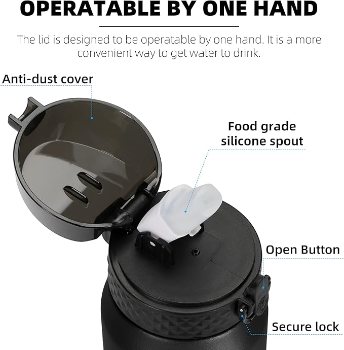 Fanhaw 24 Oz Stainless Steel Insulated Sports Water Bottles with Straw for Kids, Men and Women (Black)