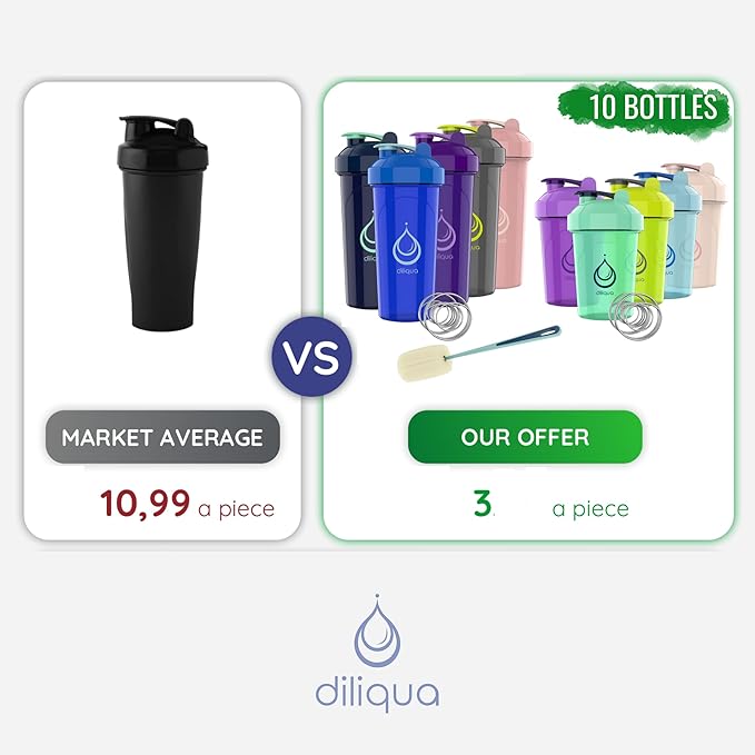 10 PACK, Shaker Bottles with Wire Whisks for Protein Mixes | Leakproof Blender Shaker Bottle Pack| BPA-Free & Dishwasher Safe | 5 Large 28-oz & 5 Small 20-oz shaker bottle | Shaker Cups for shakes