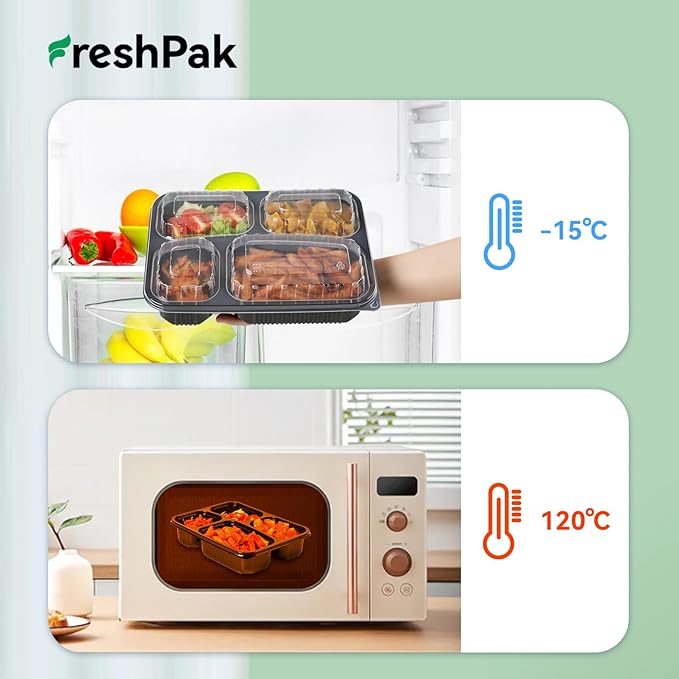FRESHPAK Meal Prep Container Reusable 40 Pack 34oz - Shrink Wrap Leakproof | Portion Control Leftover Plastic Food Containers with Lid | BPA Free Freezer & Microwave Safe | 4 Compartment Takeout Boxes