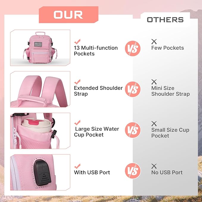 15L Mini Tactical Backpack Small Tactical Backpack for Women, Military Backpack for Gym, Hiking, Daily (Pink-15L)