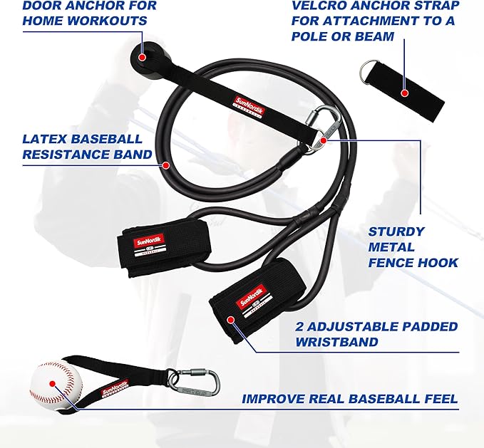 Resistance Bands for Pitchers, Baseball & Softball Training Equipment for Improving Arm Strength & Pitching Training, Baseball Pitching Bands for All Skill Levels