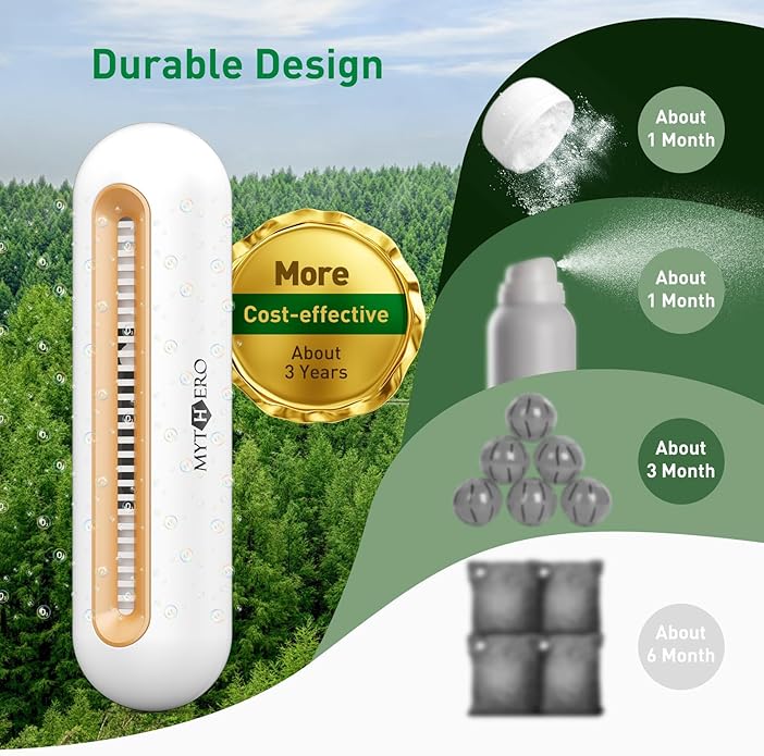 Chemical-Free Shoe Deodorizer for Sneaker, Boot, All Footwear, Rechargeable & Long-Lasting Shoe Freshener 2-Pack, Ozone Technology Shoe Odor Elimination, Durable Shoe Smell Remover