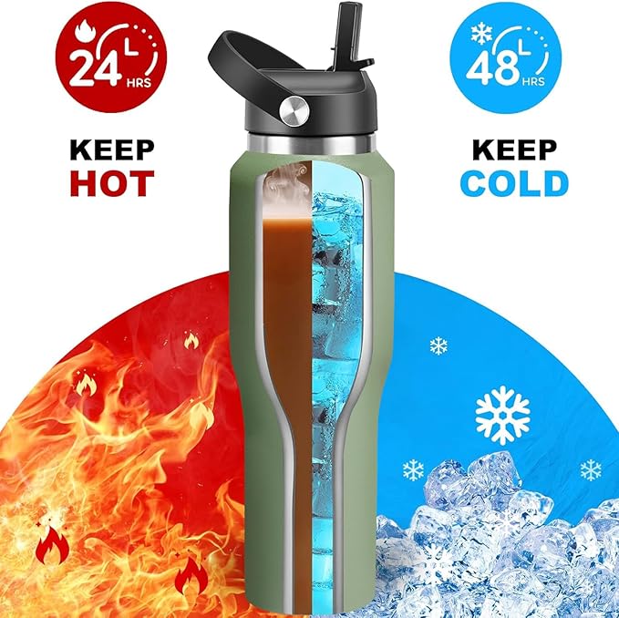HYDROWION 40 oz Insulated Water Bottle with Straw fit in Car Cup Holder(Cold 48 hrs, Hot 24 hrs) Drinking Bottle with Straw Lid, Spout Lid and Flex Cap Leakproof Travel Thermo Mug，Moss