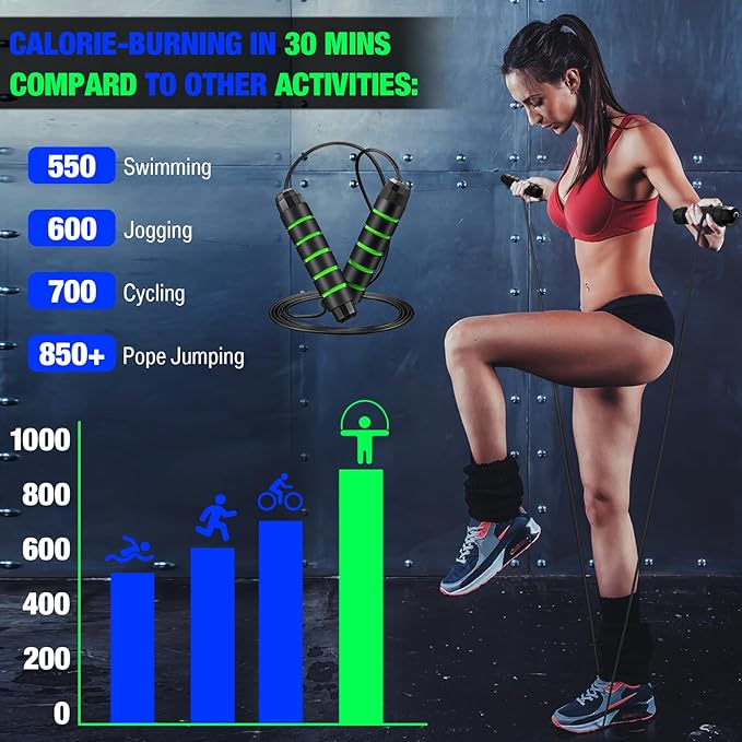 HyDren 24 Pieces Jump Ropes for Fitness with Ball Bearings Speed Jumping Bulk Adjustable Skipping Rope with Foam Handles for Men Women Cardio Training