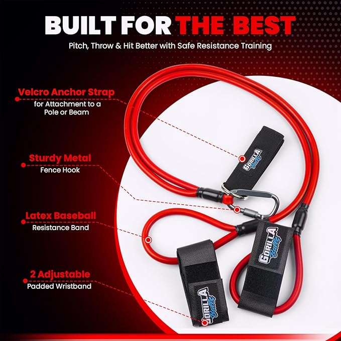 Premium Resistance Bands for Pitchers – Baseball Training Equipment & Fitness Accessories – Adjustable Arm Bands & Stretching Bands for Baseball & Softball Training & Speed Agility