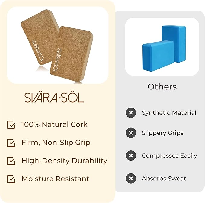 Cork Yoga Blocks 2 Pack | 9x6x3 Inch Natural Cork Block Set | High-Density Yoga Blocks for Stability & Support | Eco-Friendly Yoga Essentials