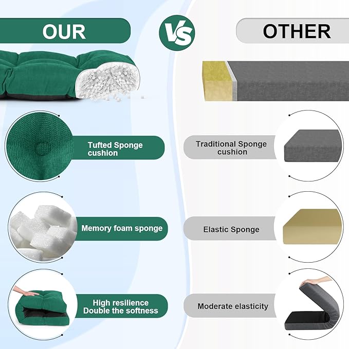 Bench Cushion 42 Inch - Chenille Fabric, High-Density Foam, Non-Slip Bottom, Soft Durable Indoor Tufted Long Seat Cushion for Window Garden Furniture (Mint, 42x16x4 Inch)