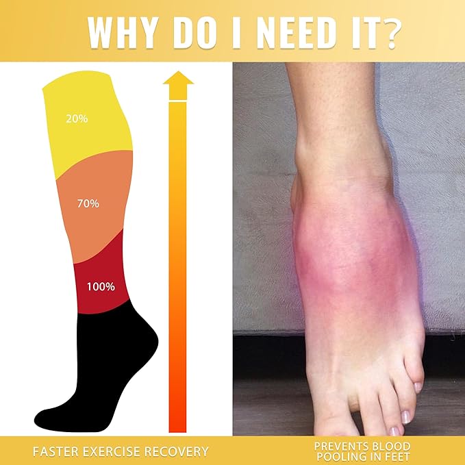 fenglaoda Compression Socks Women Men 6 Pairs, Knee High Best Support Circulation Socks for Running, Travel, Flight, Nurse