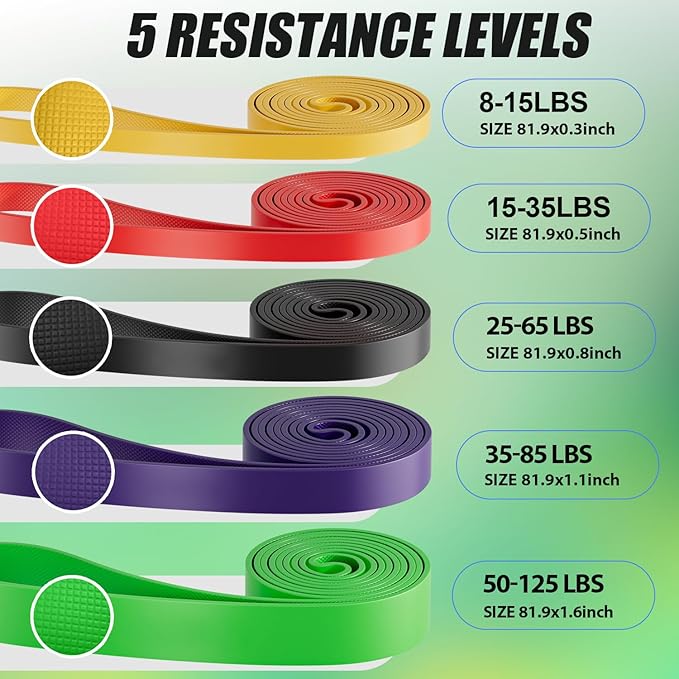 WHATAFIT Resistance Bands, Pull Up Assistance Bands, Exercise Bands, Workout Bands Set for Men and Women Home Fitness, Body Stretching, Strength Training, Physical Therapy