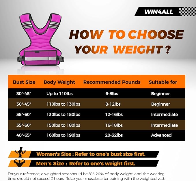 Weighted Vest Woman Adjustable Weights For Walking, 6-12lb/12-18lb, Weighted Vest Woman with 6 Ironsand Weights, Weight Vest For Women/Men, Weight Vest For Walking, Strength Training, Running