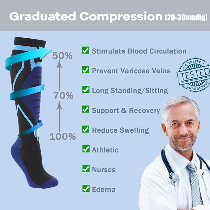 Compression Socks for Men & Women 20-30 mmHg Knee High -Best Support for Medical, Athletic, Sports, Travel (1/2Pairs)