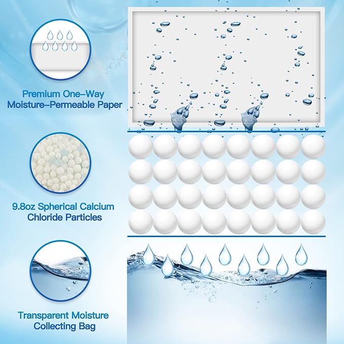 Vacplus Moisture Absorbers, Hanging Closet Dehumidifier Bags, Humidity Packs, Desiccant, Closet Dehumidifiers with Ocean Breeze Fragrance, 10 Pack, 9.8 OZ