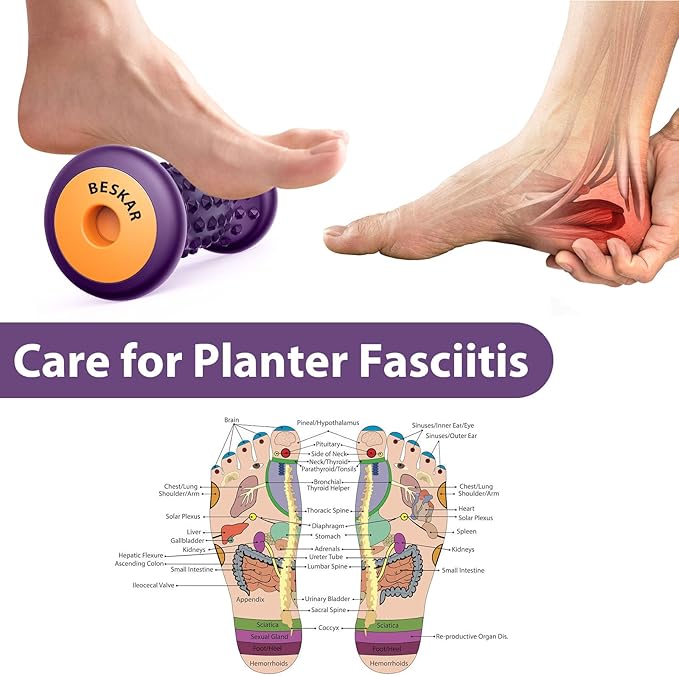 BESKAR Foot Massage Roller for Relief Plantar Fasciitis, Foot Reflexology Tool Pressure Point Massage Roller, Deep Tissue Massage for Relieving Feet Arch Heel Pain, Myofascial Pain Syndrome