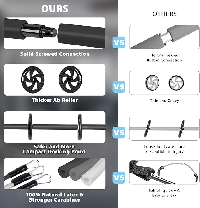 Pilates Bar Kit with Resistance Bands,Ab Roller,2 in 1 Foot Strap & Handle,Door Anchor Pilates Equipment with Resistance Bands, Portable Home Gym Yoga Fitness Bar for Women & Men