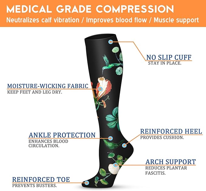 Compression Socks for Women & Men 15-20 mmHg, Best for Medical, Nursing, Running, Athletic, Varicose Veins, Travel