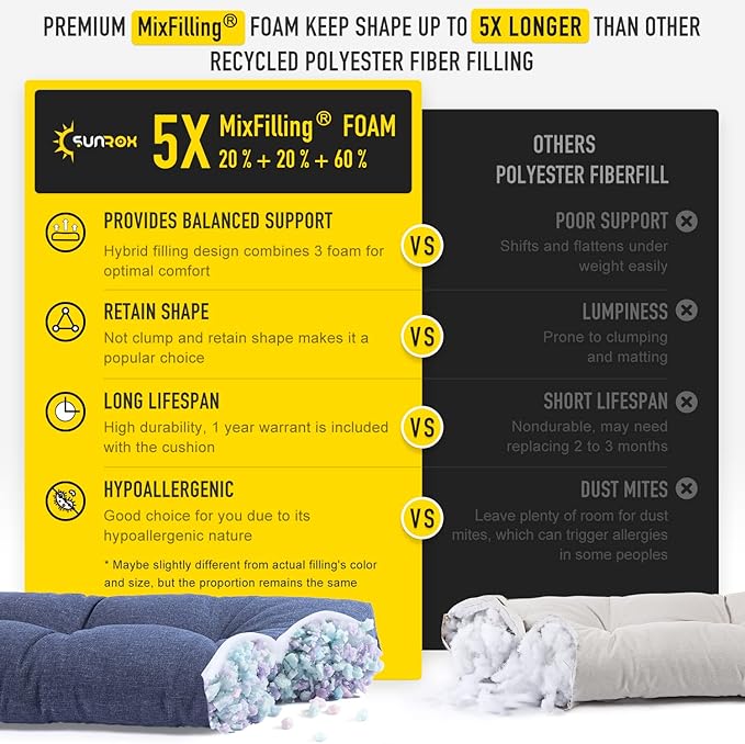 SUNROX LokGrip Non Slip Tufted Memory Foam Bench Cushion, FadeShield Water Resistant Durable Thicken Outdoor/Indoor Bench Seat Pads 30x14x4 inch, Heather Indigo