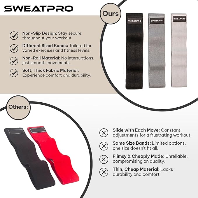 Exercise & Toning Kit. Resistance Bands, Booty Bands, Core Sliders Set for Men and Women, for Home Fitness, Gym, Yoga, Squat, Glute, Legs, Butt and core Building. Portable and Convenient.