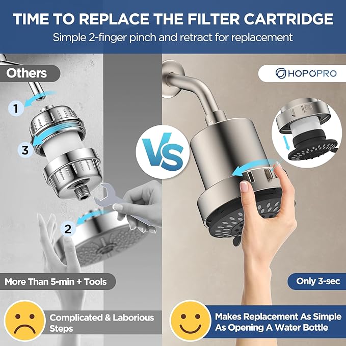 Filtered Shower Head with 5 Modes, HOPOPRO High Pressure Showerhead with Filter, 2-In-1 Fixed Showerhead Filter for Hard Water, Remove 99% Chlorine, Improves Skin Hair Condition (4 Inch BN)