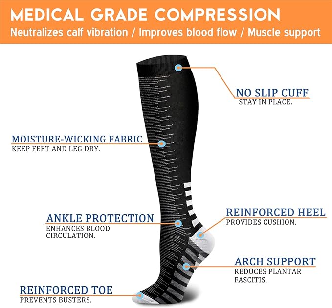 Compression Socks for Women & Men 15-20 mmHg, Best for Medical, Nursing, Running, Athletic, Varicose Veins, Travel