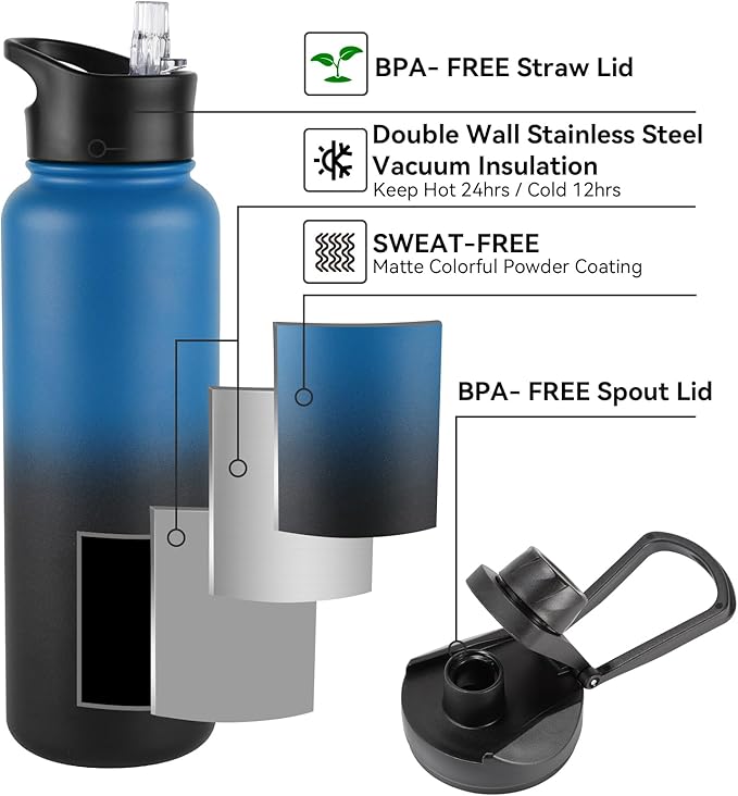 40 oz Insulated Water Bottle with Straw, Stainless Steel Sports Water Bottles with 2 Lids (Straw and Wide Mouth lid), Double Wall Vacuum, Leakproof, BPA-Free, Blue Black Gradient