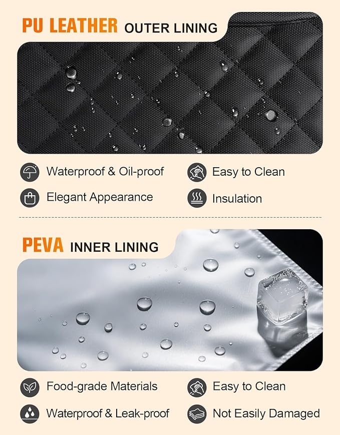 Lunch Box for Women & Men, 20L Large Insulated Lunch Bag with Wide Opening, Leak-Proof & Multi-Pocket Cooler Bag, Adjustable Strap Lunch Tote Bags for Work, Office, Picnic and Camping