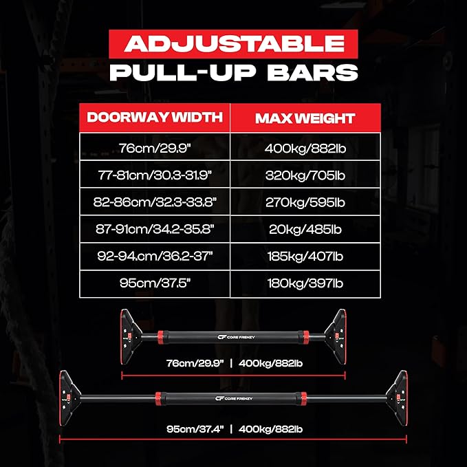 Pull Up Bar for doorway With Resistance Bands, No Screw Installation, Chin Up Bar for Upper Body Workout & Exercise, 29.9"-37.5" Adjustable Width Locking Mechanism, Max weight Hold 880 lbs