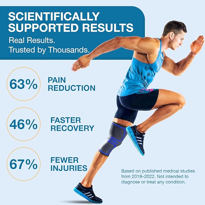 UFlex Athletics Compression Knee Brace for Women & Men Knee Sleeves Support for Sports, Running, Weightlifting, Arthritis, Meniscus Tear, ACL, Hiking, Recovery Support & Fitness