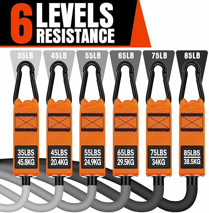 Heavy Resistance Bands for Working Out, 300LBS Exercise Bands with Handles, Workout Bands for Men, Weight Fitness Bands Set for Muscle Training, Strength, Slim, Yoga, Home Gym Equipment