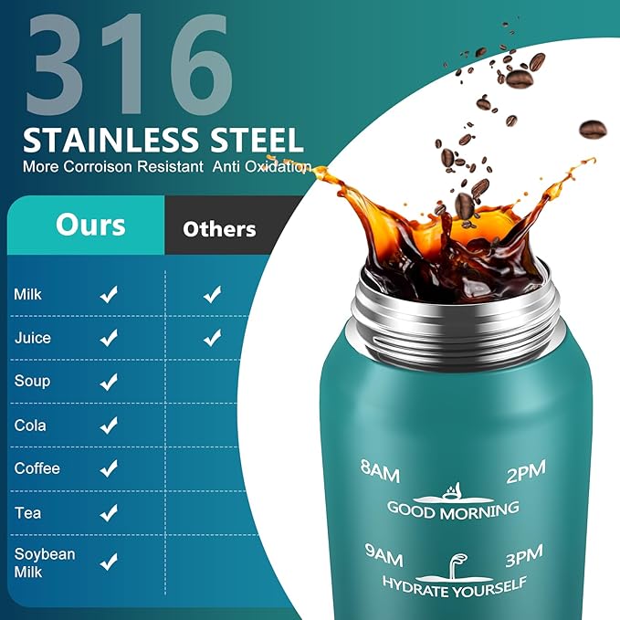 32oz Insulated Water Bottle with 2Lids(Straw Lid & Spout Lid), 1000ml Stainless Steel Water Bottle Double Walled Leakproof, Reusable Metal Bottle Keep Cold & Hot for Men, Women BLUE BLUE