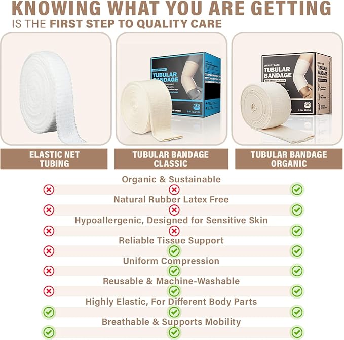 EVERLIT 560D Cotton Blend Elasticated Tubular Support Bandage | Latex-Free, Extra-Thick Breathable Stockinette for Arm, Knees, Legs | Moderate to High Compression for Sensitive Skin | 4" x 11 yd