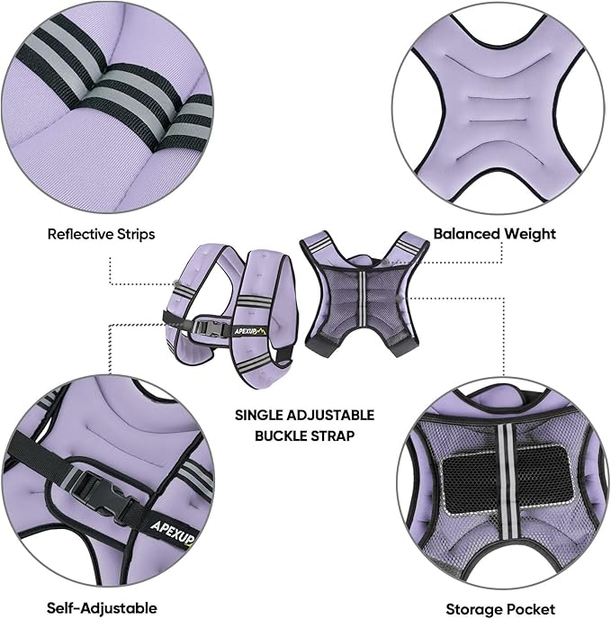 APEXUP Weighted Vest Men Women, Weight Vest for Women Workout Equipment for Strength Training Running